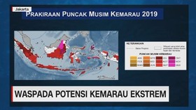 VIDEO: Waspada Potensi Kemarau Ekstrem