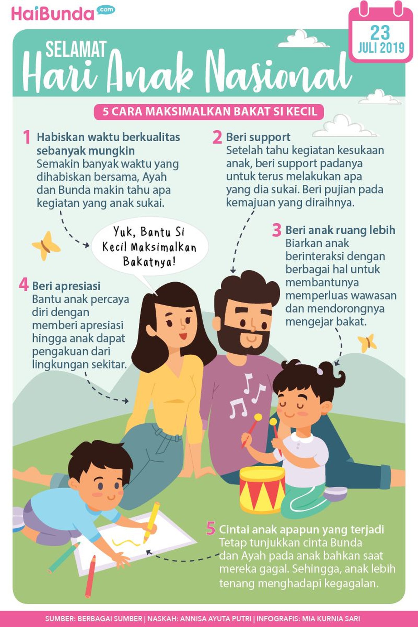 Dalam rangka Hari Anak Nasional yang jatuh pada 23 Juli, Bunda dan Ayah perlu tahu lima tips memaksimalkan bakat si kecil nih.