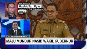 VIDEO: PKB Tolak Dua Cawagub DKI Jakarta #LayarDemokrasi