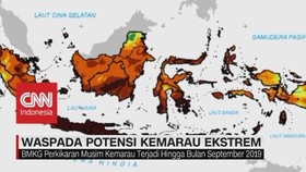 VIDEO: Waspada Potensi Kemarau Ekstrem