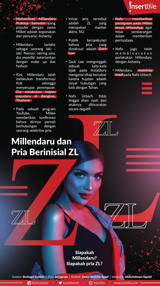 Infografis: Millendaru dan Pria Berinisial ZL Heboh pria berinisial ZL yang disebut oleh Millendaru pernah melakukan hubungan intim berujung pada peringatan dari Nafa Urbach pada keponakan Ashanty tersebut.