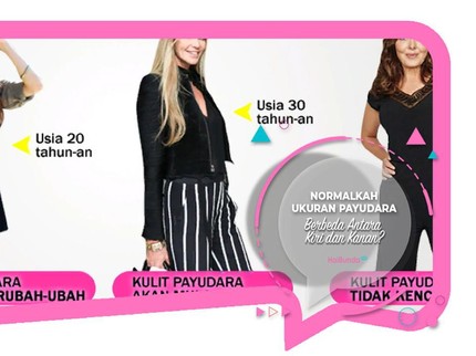 Normalkah Ukuran Payudara Berbeda Antara Kiri dan Kanan?