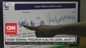 VIDEO: Musim Kemarau Pengaruhi Kualitas Udara Jakarta