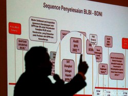 Ada Bandit BLBI yang Sudah Meninggal, Terus Utangnya Gimana?