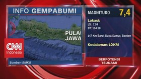 VIDEO: Gempa M 7,4 Terjadi di Banten Berpotensi Tsunami