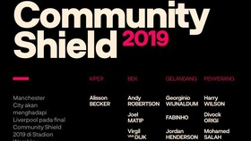 INFOGRAFIS: Prediksi Susunan Pemain Community Shield 2019
