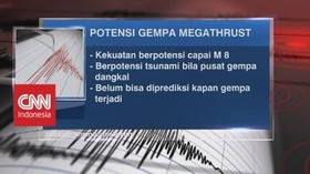 VIDEO: Potensi Ancaman Gempa Megathrust