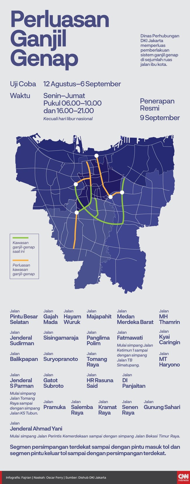 Dinas Perhubungan DKI Jakarta memperluas pemberlakuan sistem ganjil genap di sejumlah ruas jalan ibu kota yang bakal resmi berlaku 9 September mendatang.
