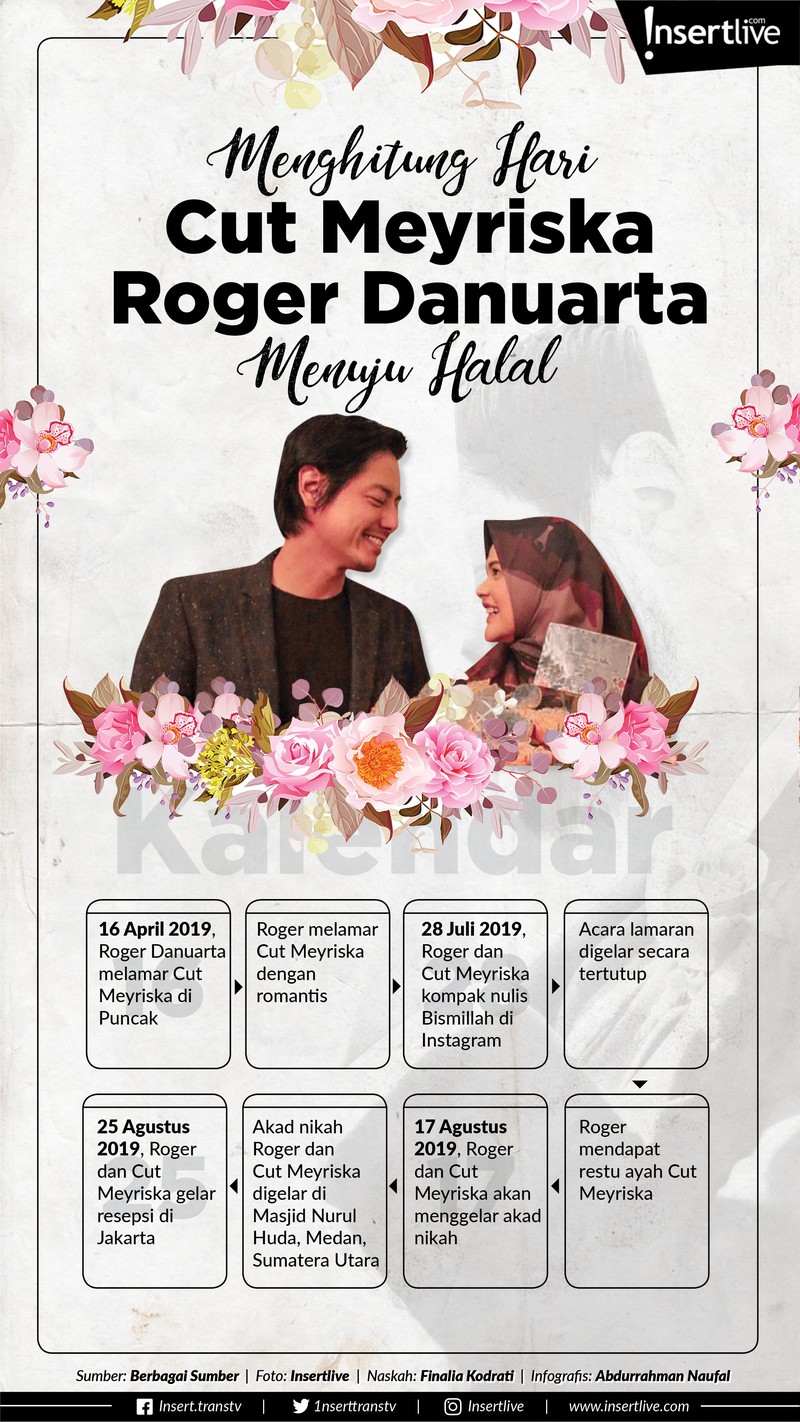 Cut Meyriska dan Roger Danuarta akan melangsungkan pernikahan pada 17 Agustus 2019 mendatang&period; Bagaimanakah persiapannya &quest;