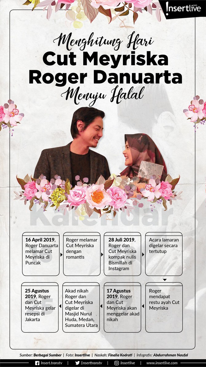 Infografis: Menghitung Hari Cut Meyriska - Roger Danuarta Menuju Halal Cut Meyriska dan Roger Danuarta akan melangsungkan pernikahan pada 17 Agustus 2019 mendatang. Bagaimanakah persiapannya ?