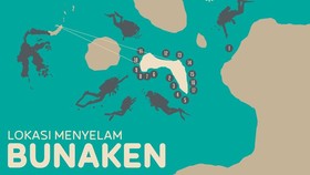 INFOGRAFIS: Lokasi Menyelam di Bunaken