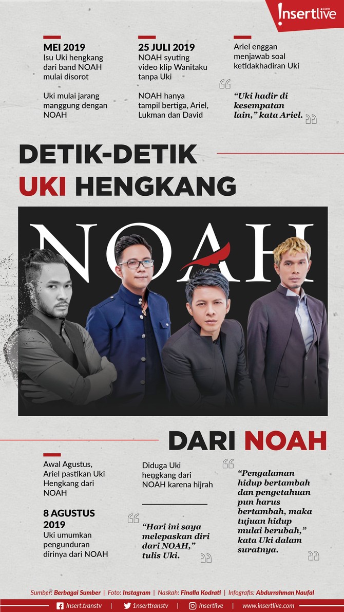 Setelah sempat menjadi spekulasi, akhirnya Uki mengumumkan hengkang dari NOAH, Kamis (8/8). Uki juga menuliskan surat perpisahan yang menyentuh.