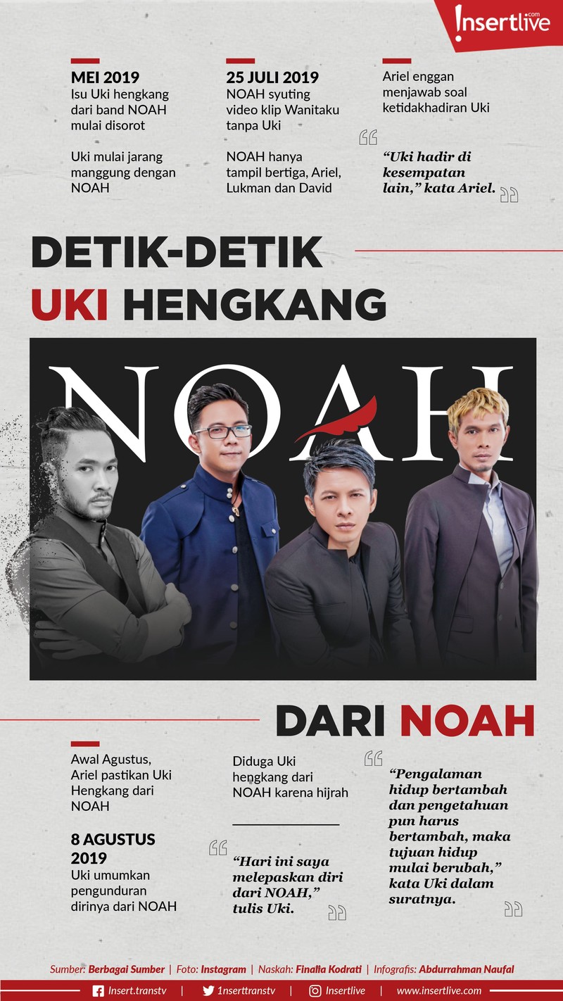 Setelah sempat menjadi spekulasi&comma; akhirnya Uki mengumumkan hengkang dari NOAH&comma; Kamis &lpar;8&sol;8&rpar;&period; Uki juga menuliskan surat perpisahan yang menyentuh&period;