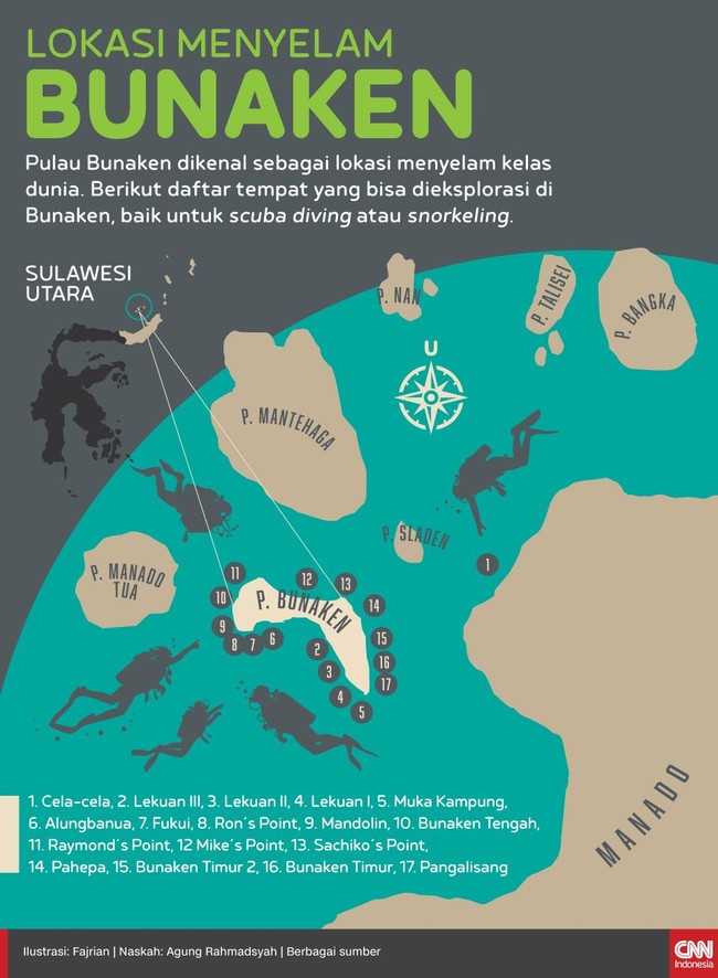 Berikut daftar tempat yang bisa dieksplorasi untuk kegiatan menyelam di Bunaken.