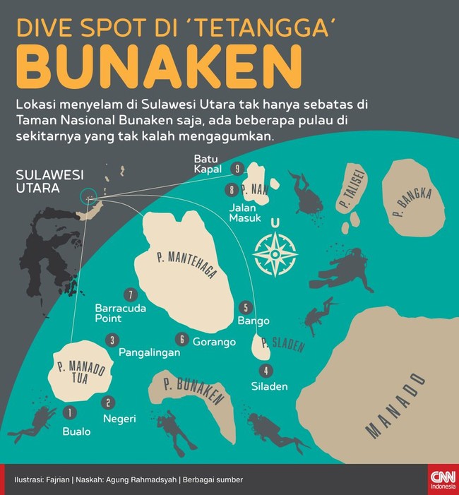 Lokasi menyelam di Sulawesi Utara tak hanya sebatas di Taman Nasional Bunaken. Ada beberapa pulau di sekitarnya yang tak kalah mengagumkan.