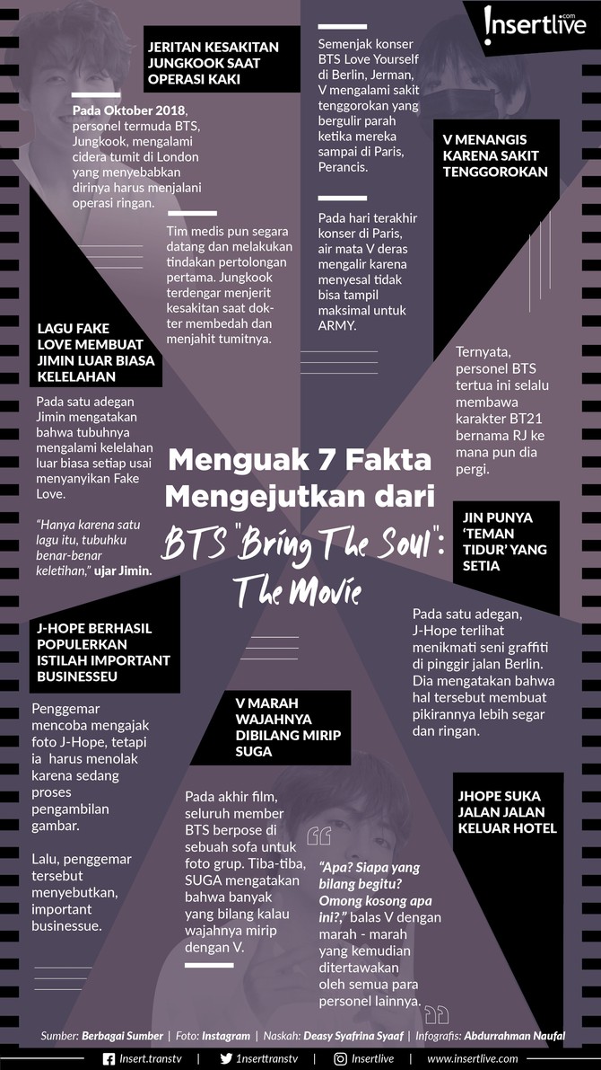 Menguak 7 Fakta Mengejutkan BTS