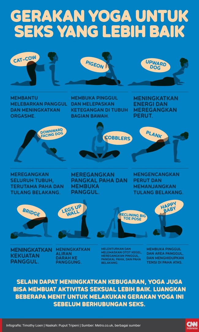 Selain dapat meningkatkan kebugaran, yoga juga bisa membuat aktivitas seksual lebih baik.