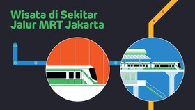 INFOGRAFIS: Wisata di Sekitar Jalur MRT Jakarta