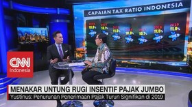 VIDEO: Menakar Untung Rugi Insentif Pajak Jumbo