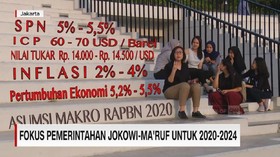 VIDEO: Sumber Daya Manusia Fokus Pemerintahan Joko Widodo