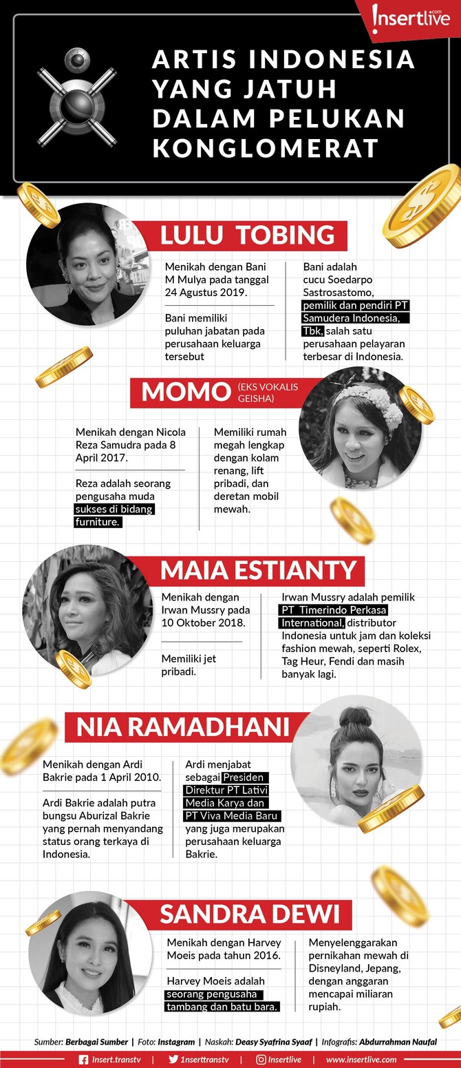 Konglomerat bergelimang harta memang memiliki daya tarik tersendiri, terutama untuk para selebritas wanita di Indonesia. Berikut lima artis Indonesia tersebut.