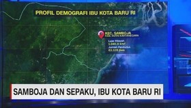 VIDEO: Samboja & Sepaku, Ibu Kota Baru RI