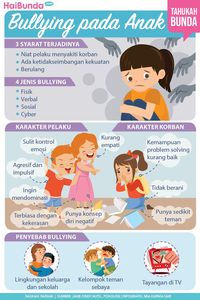 Mengenal Lebih Jauh Bullying Pada Anak