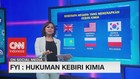 VIDEO: Apa Itu Hukuman Kebiri Kimia?