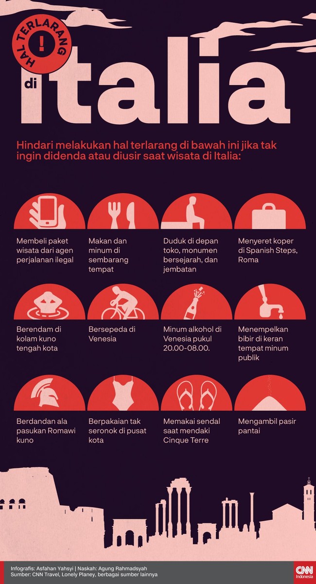 Hindari melakukan hal terlarang di bawah ini jika tak ingin didenda atau diusir saat wisata di Italia.
