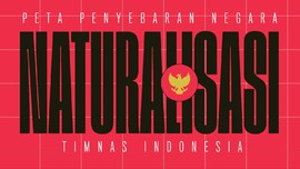 Edusports: Peta Penyebaran Naturalisasi Timnas Indonesia