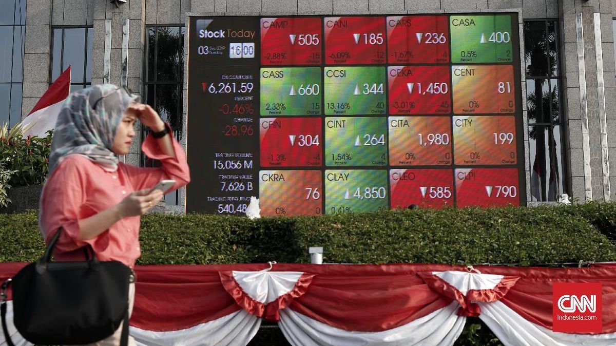 IHSG Dibuka Lesu ke Level 6.083 Ada 227 Saham Merah