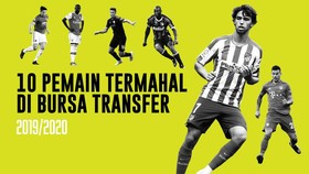 INFOGRAFIS: 10 Pemain Termahal di Bursa Transfer 2019
