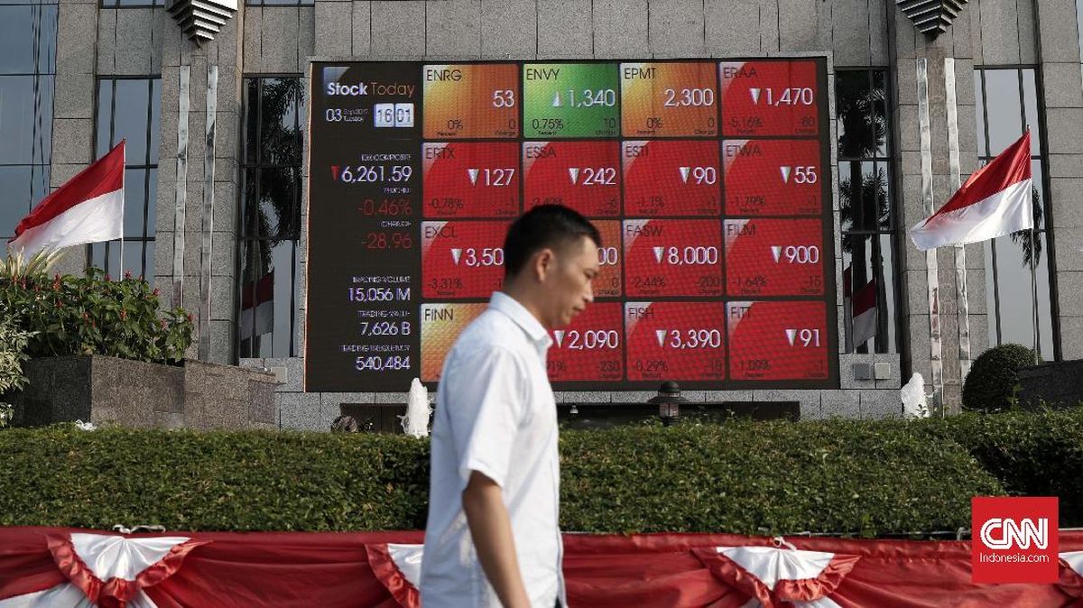 663 Saham Kebakaran, IHSG Ditutup Ambrol 3,54 Persen ke 6.094
