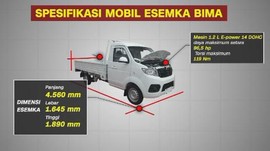 VIDEO: Di Balik Nyinyir Soal Esemka
