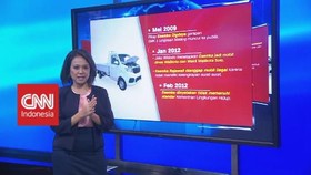 VIDEO: Mengulas Sepak Terjang Mobil Esemka