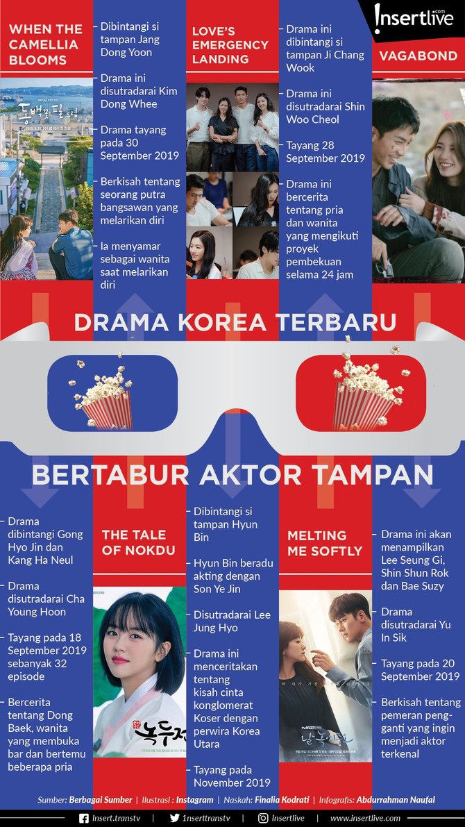 Infografis: Drama Korea Terbaru Bertaburan Aktor Tampan