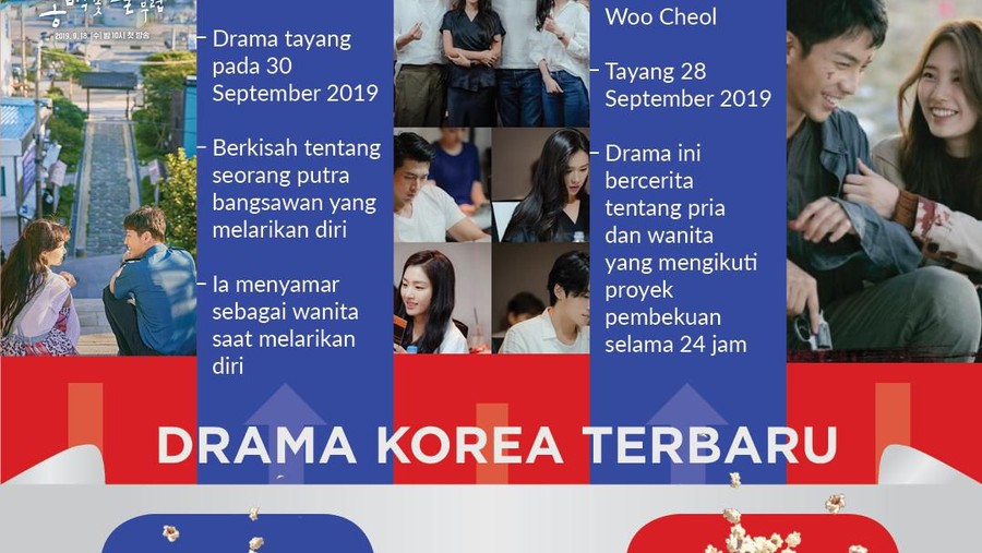 Infografis: Drama Korea Terbaru Bertaburan Aktor Tampan Drama Korea masih menjadi favorit penonton. Beberapa drama terbaru pun menampilkan aktor tampan. Berikut informasi drama Korea terbaru: