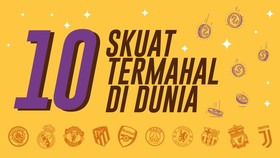 INFOGRAFIS: 10 Klub dengan Skuat Termahal di Dunia