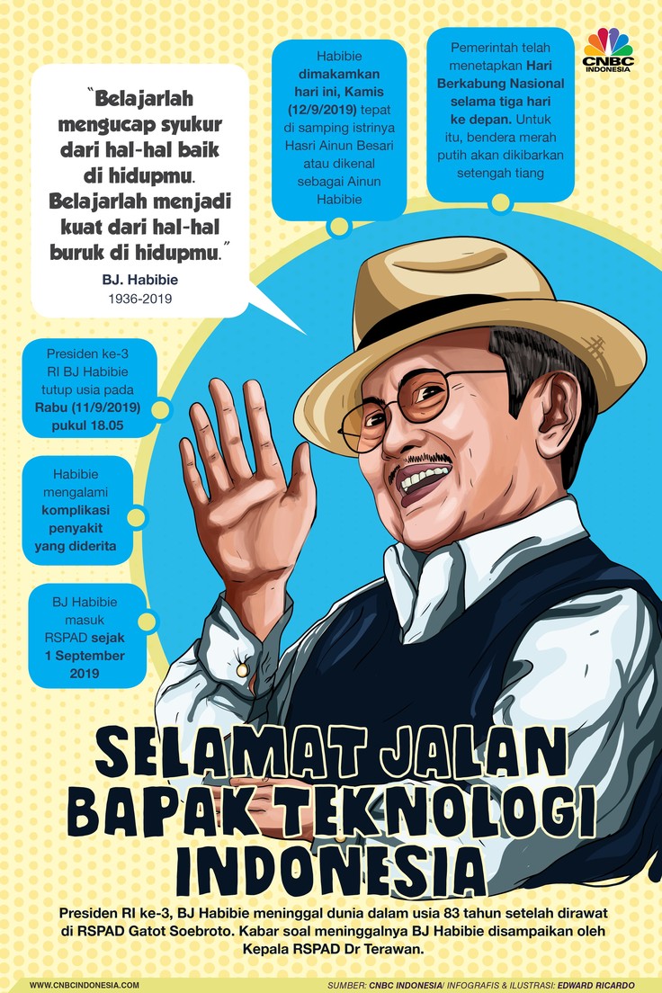 BJ Habibie Wafat: Selamat Jalan Bapak Teknologi Indonesia