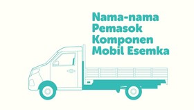 INFOGRAFIS: Daftar Pemasok Komponen Mobil Esemka