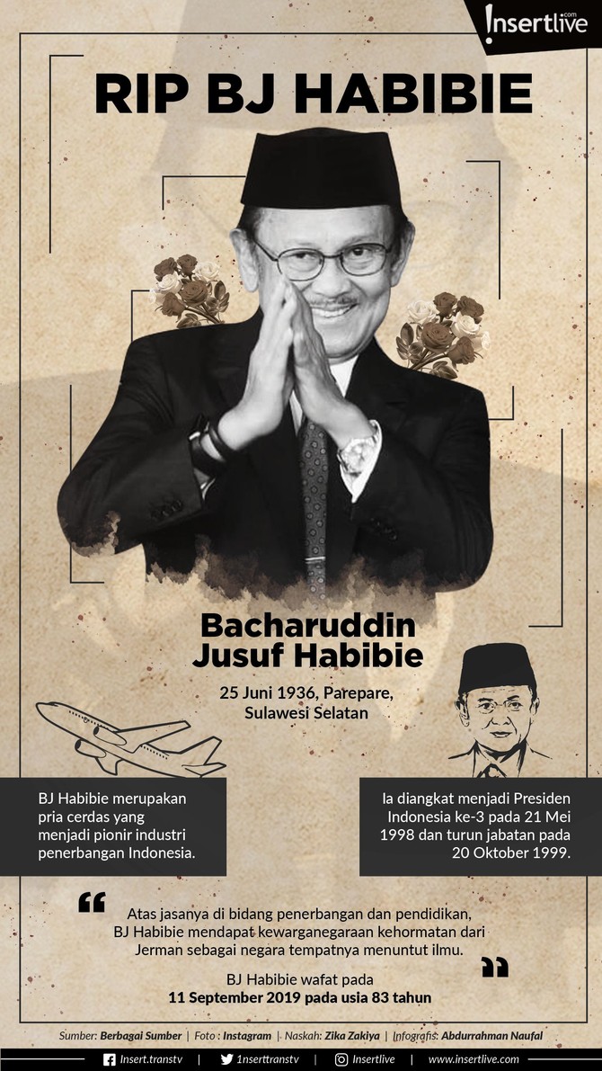 Infografis: RIP BJ Habibie BJ Habibie wafat pada 11 September 2019 di usia 83 tahun. Pria kelahiran Pare-pare ini meninggalkan segudang kebijakan dan bekal ilmu penerbangan.