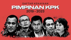INFOGRAFIS: Daftar Kekayaan Pimpinan Baru KPK 2019-2023