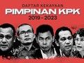INFOGRAFIS: Daftar Kekayaan Pimpinan Baru KPK 2019-2023