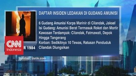 VIDEO: Daftar Insiden Ledakan di Gudang Amunisi