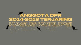 INFOGRAFIS: Daftar Anggota DPR 2014-2019 Terjerat Korupsi