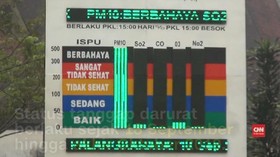 VIDEO: Status Karhutla di Kalteng Naik Jadi Tanggap Darurat