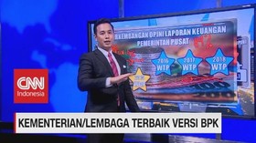 VIDEO: Kementerian/Lembaga Terbaik Versi BPK