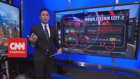 VIDEO: Berdikari Transportasi Dalam Negeri