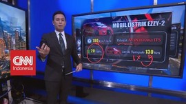 VIDEO: Berdikari Transportasi Dalam Negeri