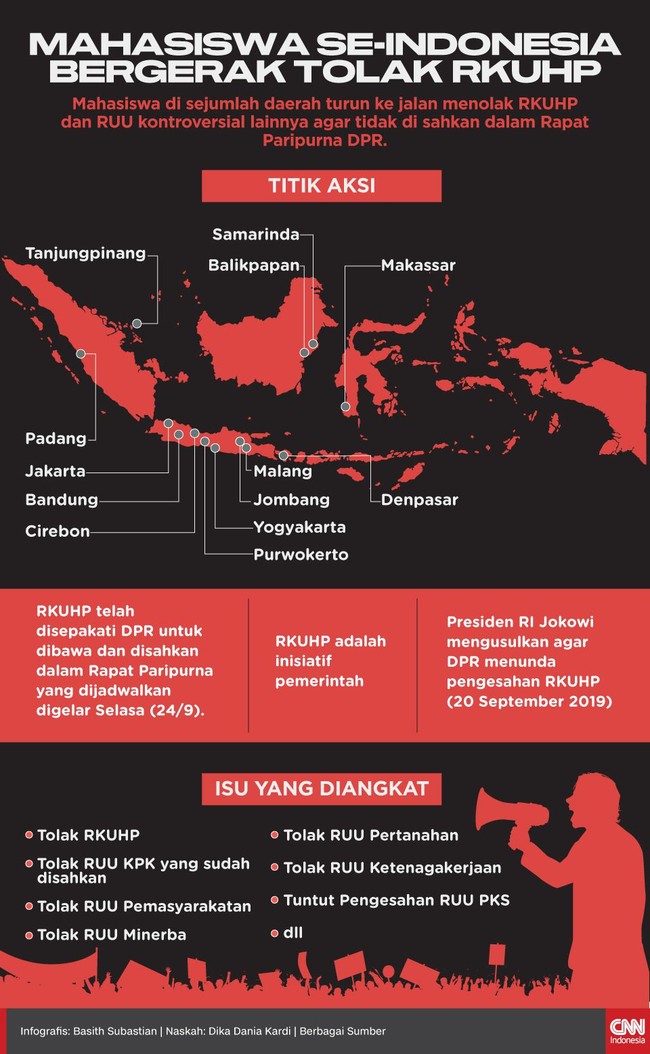 Dimotori oleh mahasiswa di sejumlah daerah, aksi menolak RKUHP dan UU kontroversial yang akan disahkan DPR digelar. Sejumlah kericuhan terjadi saat aksi.